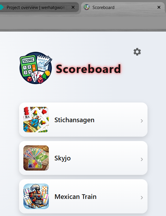 Scoreboard